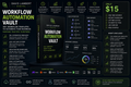 Workflow Automation Vault